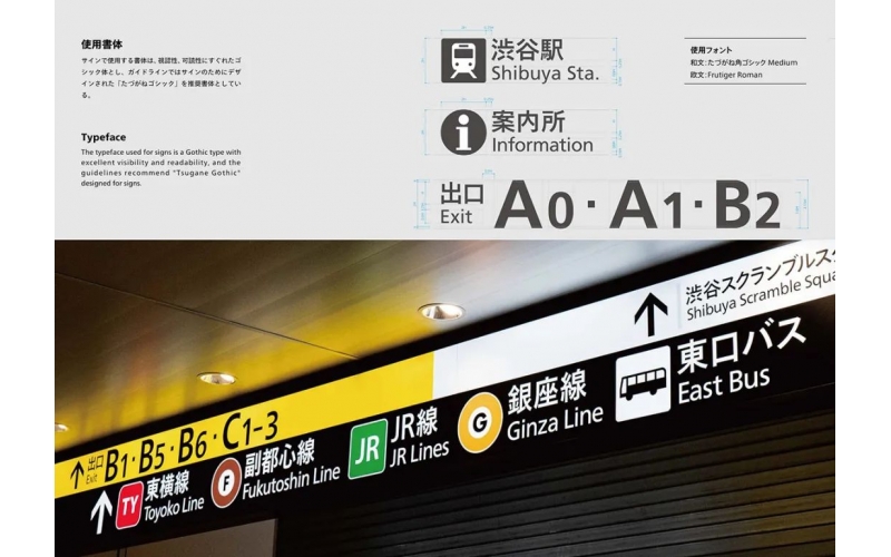 日本年度最佳導視設計得獎作品欣賞